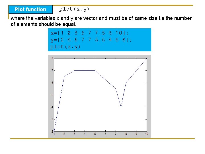 Plot function plot(x, y) where the variables x and y are vector and must Plot function plot(x, y) where the variables x and y are vector and must