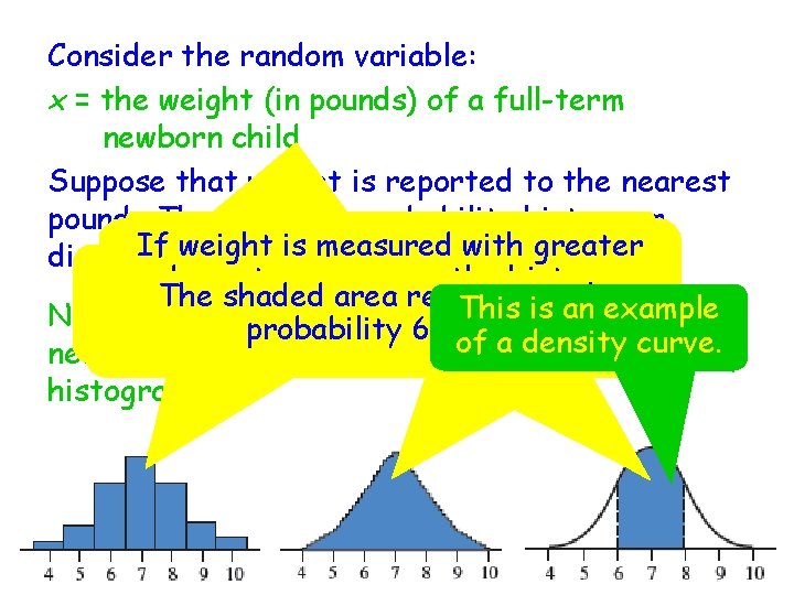 Consider the random variable: x = the weight (in pounds) of a full-term newborn