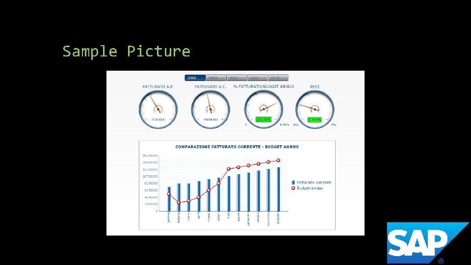 Sample Picture  Sample Picture