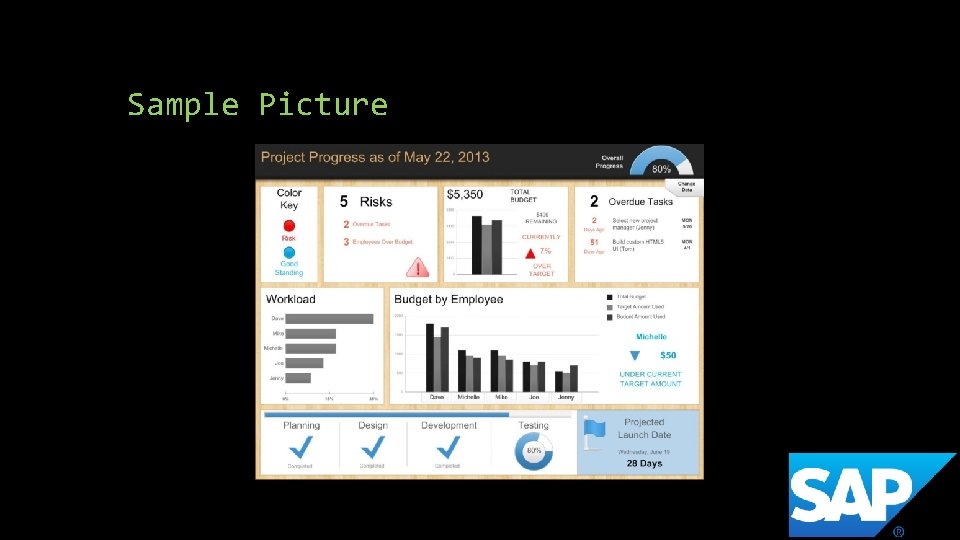 Sample Picture  Sample Picture