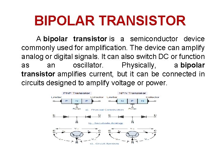 BIPOLAR TRANSISTOR A bipolar transistor is a semiconductor device commonly used for amplification. The BIPOLAR TRANSISTOR A bipolar transistor is a semiconductor device commonly used for amplification. The