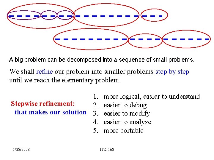 A big problem can be decomposed into a sequence of small problems. We shall