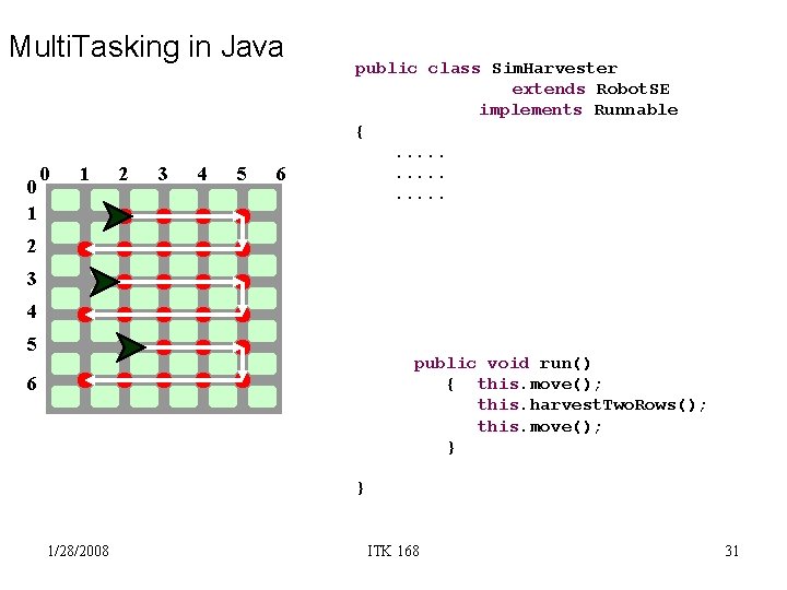 Multi. Tasking in Java 0 1 2 3 4 5 6 public class Sim.