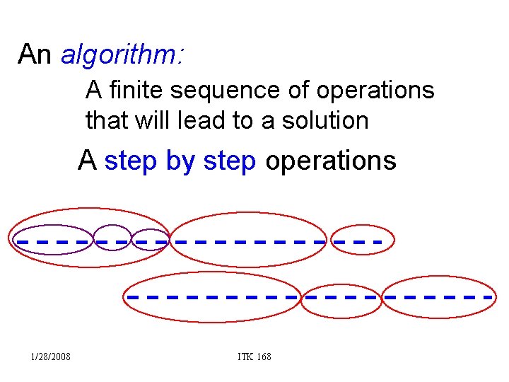 An algorithm: A finite sequence of operations that will lead to a solution A