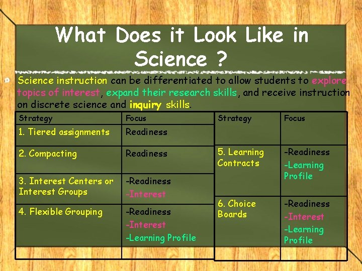 What Does it Look Like in Science ? Science instruction can be differentiated to