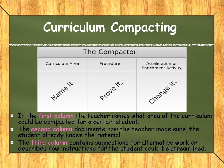 Curriculum Compacting In the first column the teacher names what area of the curriculum Curriculum Compacting In the first column the teacher names what area of the curriculum