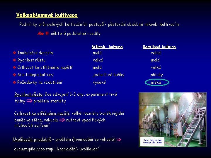 Velkoobjemové kultivace Podmínky průmyslových kultivačních postupů – pěstování obdobné mikrob. kultivacím Ale !!! některé