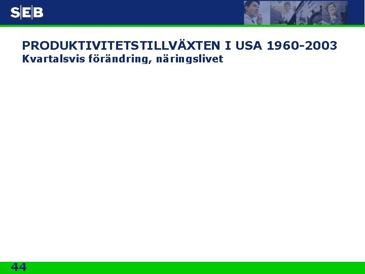 PRODUKTIVITETSTILLVÄXTEN I USA 1960 -2003 Kvartalsvis förändring, näringslivet 44 