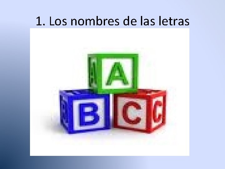 1. Los nombres de las letras 