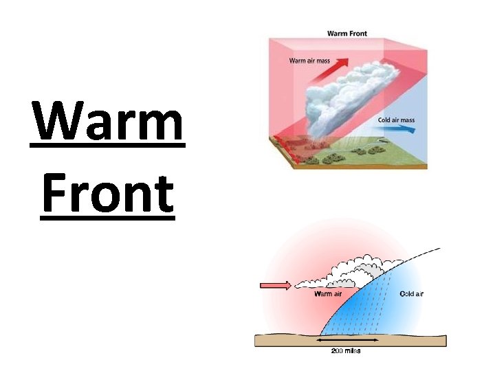 Warm Front 