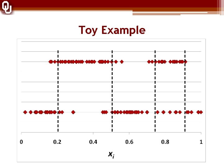 Toy Example 