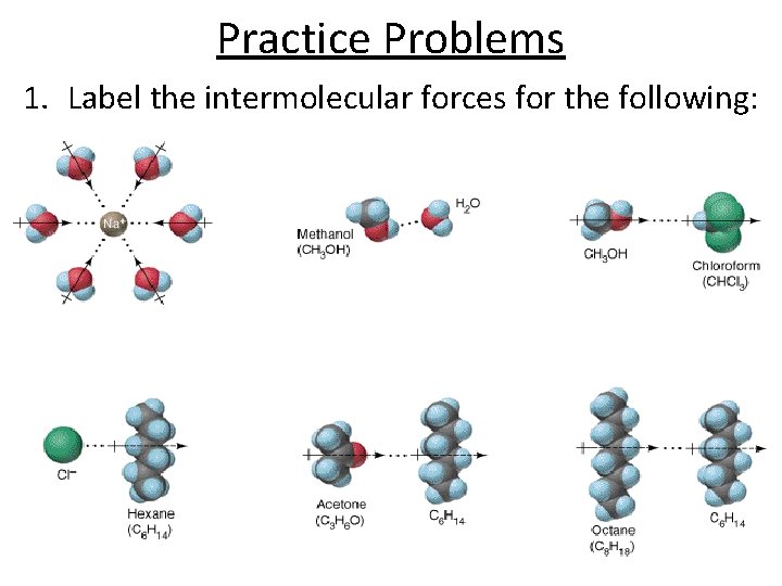 Practice Problems 1. Label the intermolecular forces for the following: 