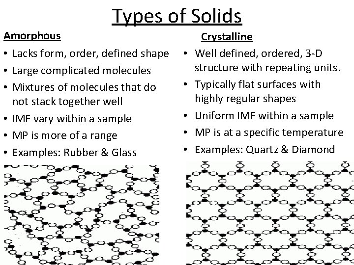 Amorphous Types of Solids • Lacks form, order, defined shape • Large complicated molecules