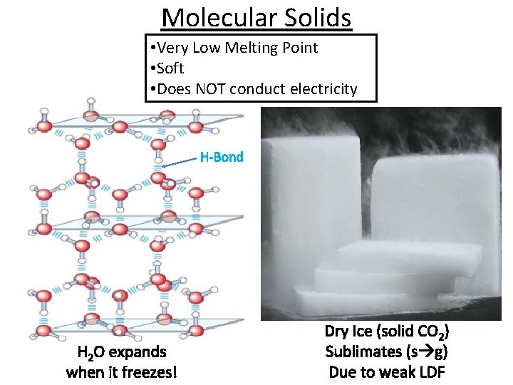 Molecular Solids • Very Low Melting Point • Soft • Does NOT conduct electricity