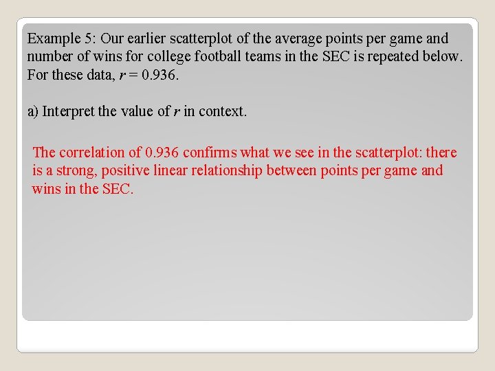 Example 5: Our earlier scatterplot of the average points per game and number of