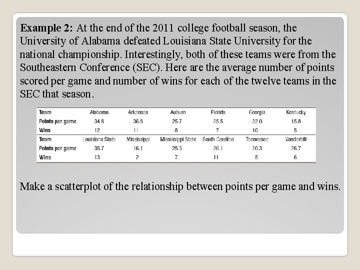Example 2: At the end of the 2011 college football season, the University of