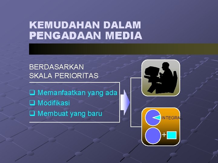 KEMUDAHAN DALAM PENGADAAN MEDIA BERDASARKAN SKALA PERIORITAS q Memanfaatkan yang ada q Modifikasi q