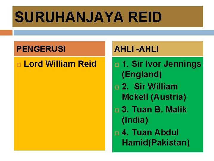 SURUHANJAYA REID PENGERUSI Lord William Reid AHLI -AHLI 1. Sir Ivor Jennings (England) 2.