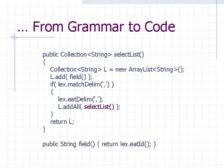 … From Grammar to Code public Collection<String> select. List() { Collection<String> L = new