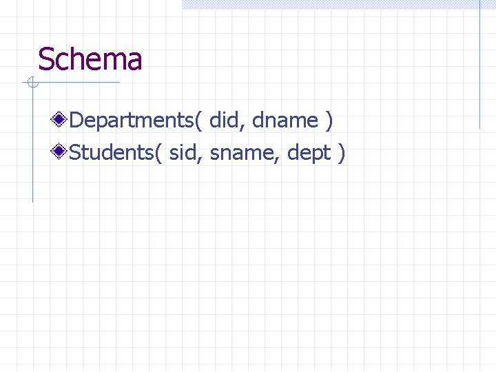 Schema Departments( did, dname ) Students( sid, sname, dept ) 