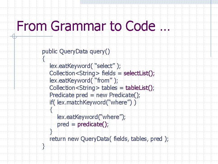 From Grammar to Code … public Query. Data query() { lex. eat. Keyword( “select”