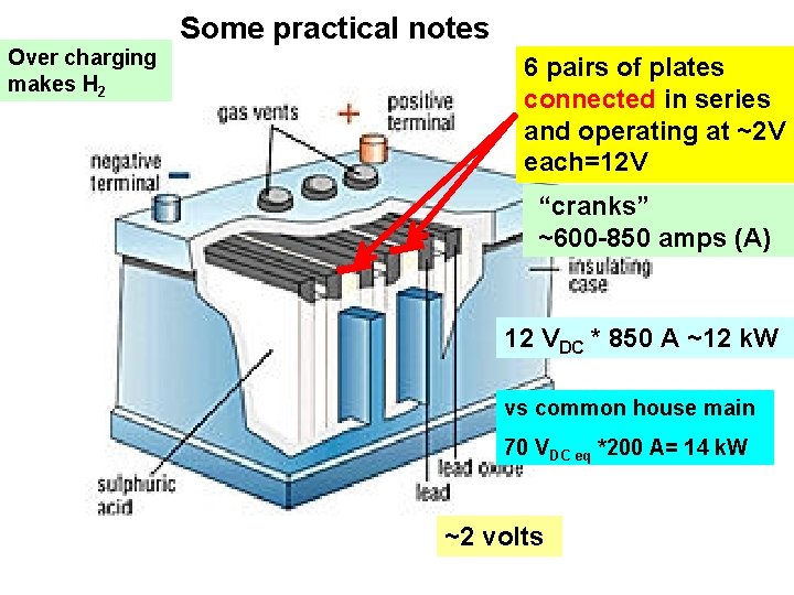 Some practical notes Over charging makes H 2 6 pairs of plates connected in Some practical notes Over charging makes H 2 6 pairs of plates connected in