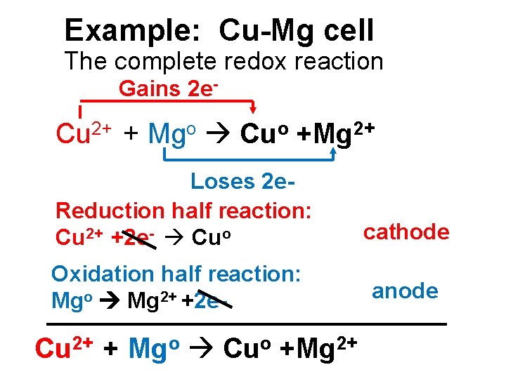 Example: Cu-Mg cell The complete redox reaction Gains 2 e- Cu 2+ + Mgo Example: Cu-Mg cell The complete redox reaction Gains 2 e- Cu 2+ + Mgo