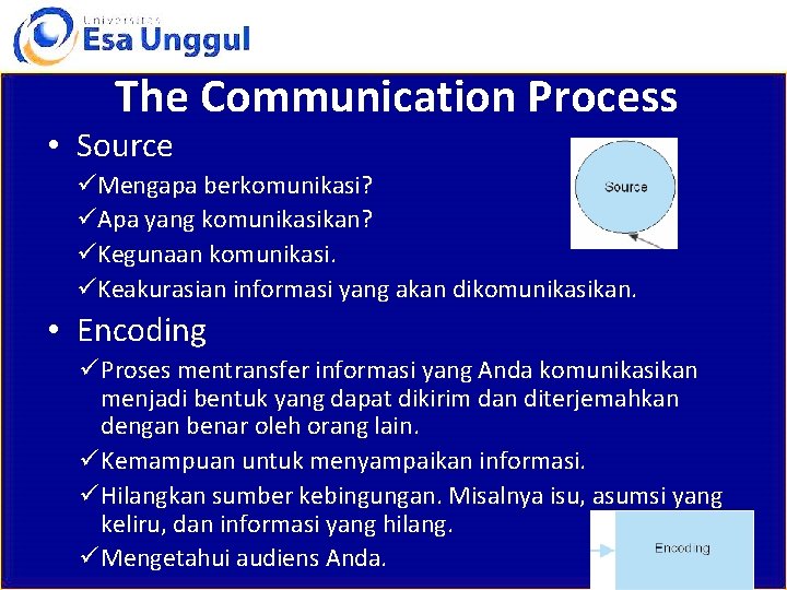 The Communication Process • Source üMengapa berkomunikasi? üApa yang komunikasikan? üKegunaan komunikasi. üKeakurasian informasi