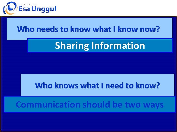 Who needs to know what I know now? Sharing Information Who knows what I