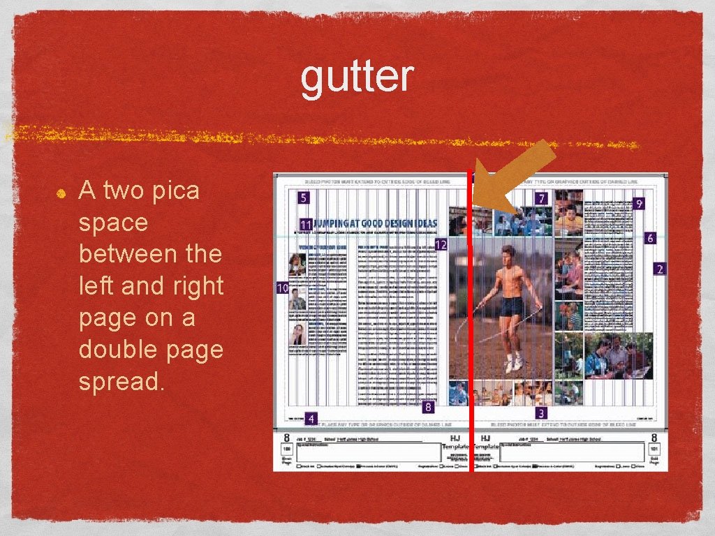 gutter A two pica space between the left and right page on a double