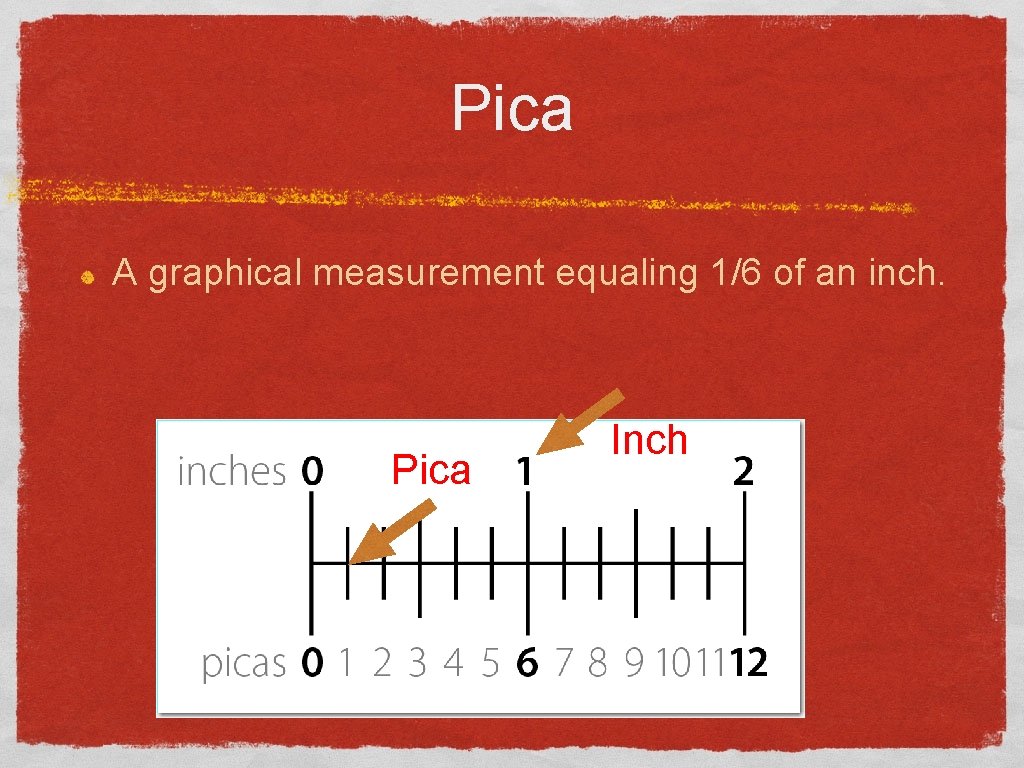 Pica A graphical measurement equaling 1/6 of an inch. Pica Inch 