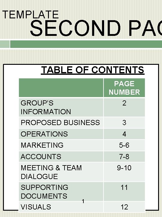 TEMPLATE SECOND PAG TABLE OF CONTENTS PAGE NUMBER GROUP’S INFORMATION PROPOSED BUSINESS 2 OPERATIONS
