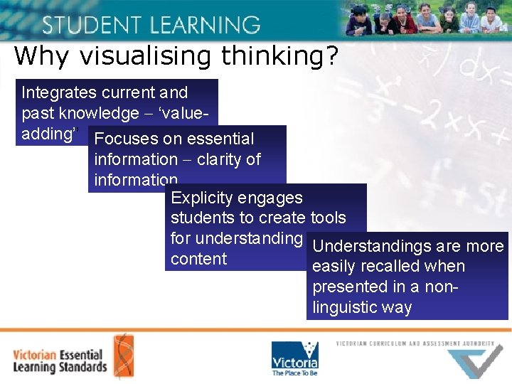 Why visualising thinking? Integrates current and past knowledge ‘valueadding’’ Focuses on essential information clarity