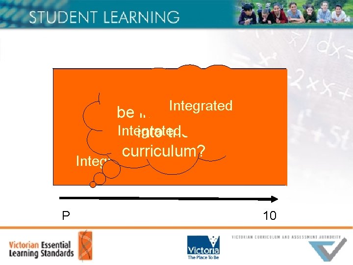 Standalone How will ICT Integrated be integrated Integrated into the curriculum? Integrated P 10