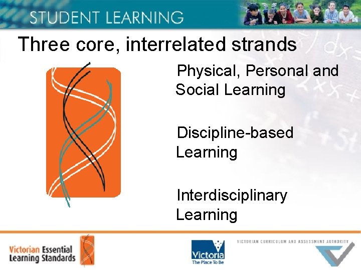 Three core, interrelated strands Physical, Personal and Social Learning Discipline-based Learning Interdisciplinary Learning 