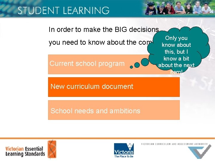 In order to make the BIG decisions you need to know about the Current