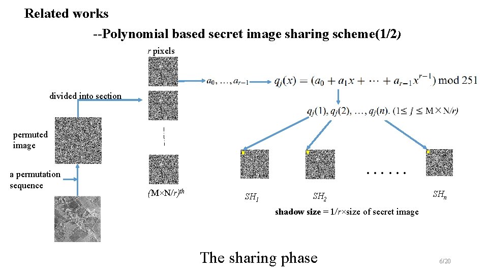 Related works --Polynomial based secret image sharing scheme(1/2) r pixels divided into section permuted