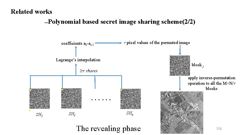Related works --Polynomial based secret image sharing scheme(2/2) coefficients a 0 -ar-1 r pixel