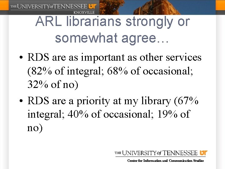 ARL librarians strongly or somewhat agree… • RDS are as important as other services