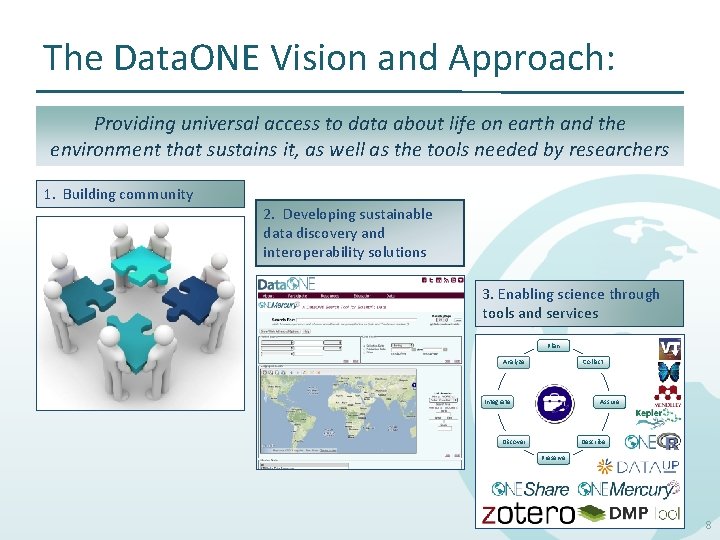 The Data. ONE Vision and Approach: Providing universal access to data about life on