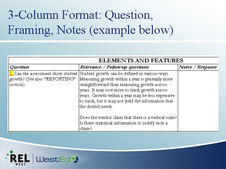 3 -Column Format: Question, Framing, Notes (example below) 