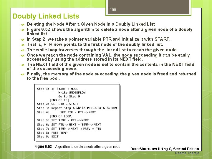 100 Doubly Linked Lists Deleting the Node After a Given Node in a Doubly