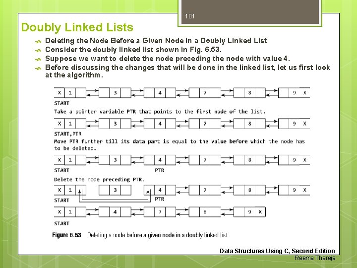 101 Doubly Linked Lists Deleting the Node Before a Given Node in a Doubly