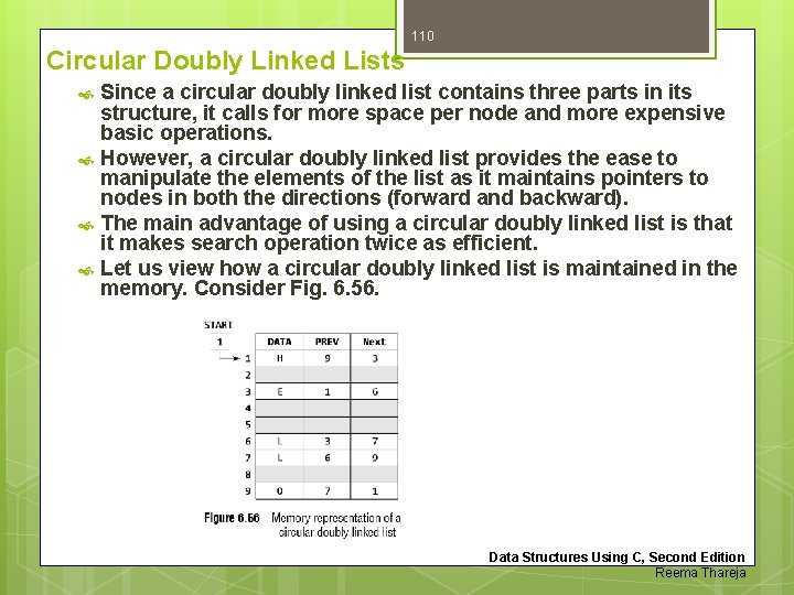 110 Circular Doubly Linked Lists Since a circular doubly linked list contains three parts