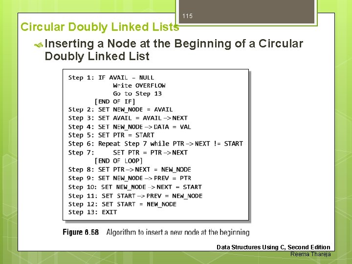 115 Circular Doubly Linked Lists Inserting a Node at the Beginning of a Circular