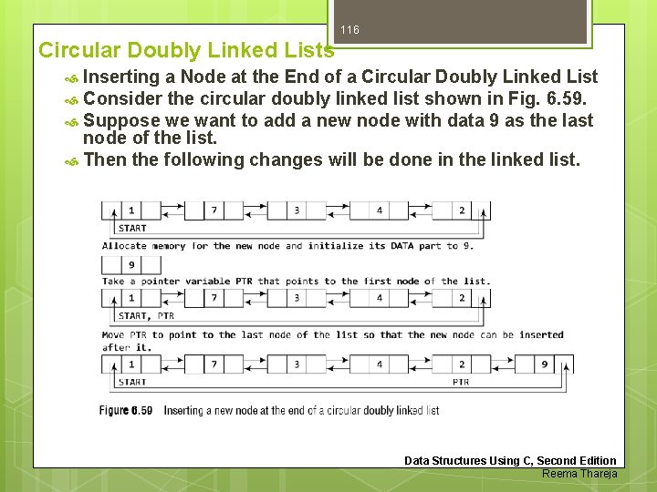 116 Circular Doubly Linked Lists Inserting a Node at the End of a Circular