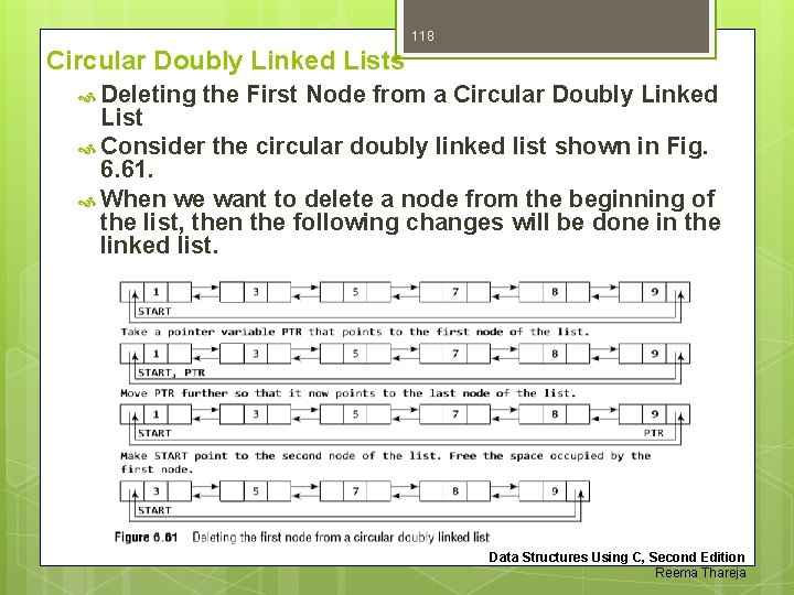 118 Circular Doubly Linked Lists Deleting the First Node from a Circular Doubly Linked