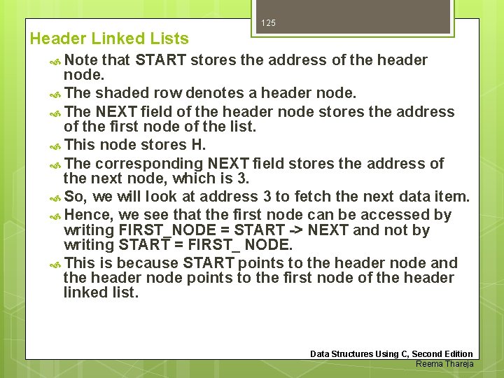 125 Header Linked Lists Note that START stores the address of the header node.
