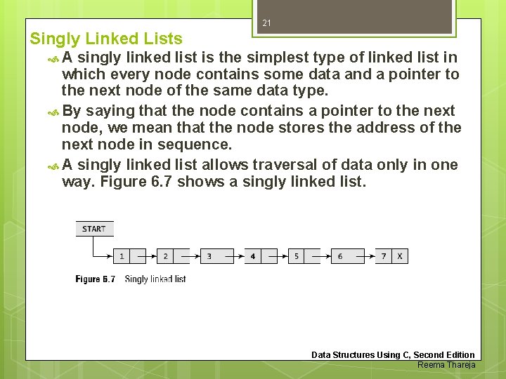 21 Singly Linked Lists A singly linked list is the simplest type of linked