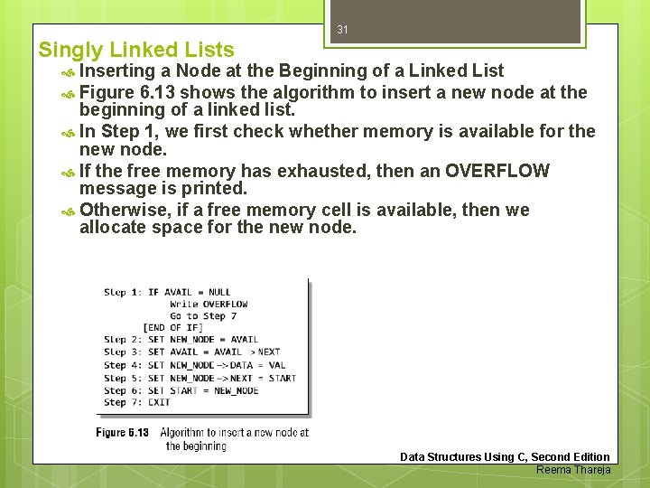 31 Singly Linked Lists Inserting a Node at the Beginning of a Linked List